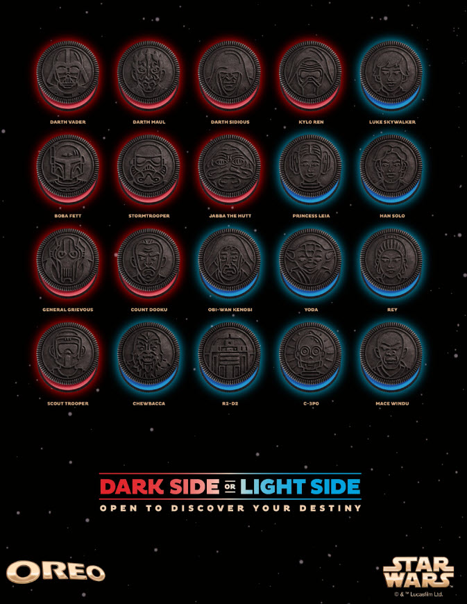 Star Wars Oreo Character Cookies